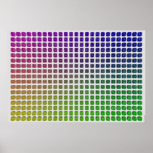 Poster Thème de dé I