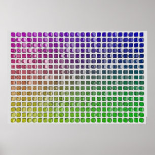 Poster Thème II de matrices