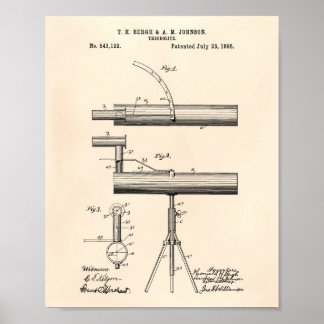 Poster Théodolite 1895 Brevet Art Vieux Poivre
