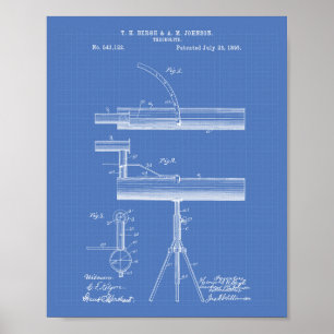 Poster Théodolite 1895 Plan directeur de l'art des brevet