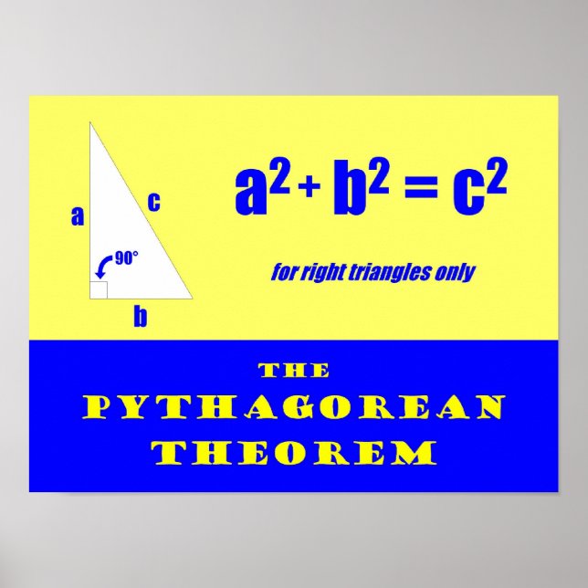 Poster Théorème de Pythagore (Devant)