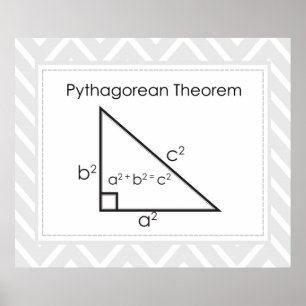 Poster Théorème de Pythagore *MISE À JOUR*