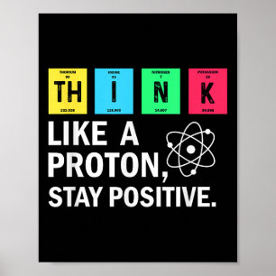 Poster Think Like A