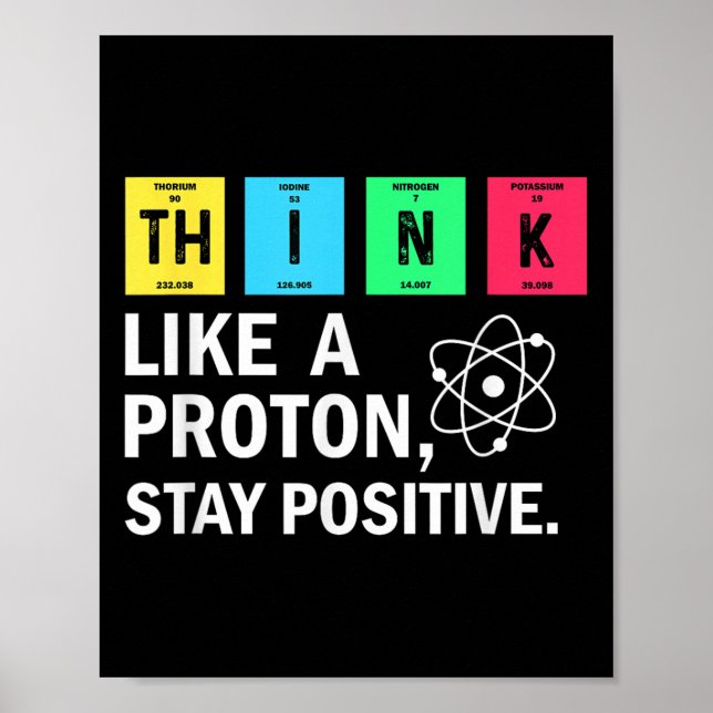 Poster Think Like A (Devant)