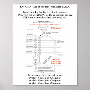 Poster Thoth SUN DIOD https://mymagicbooking.de/