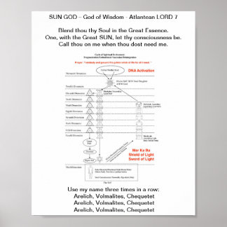 Poster Thoth SUN DIOD https://mymagicbooking.de/