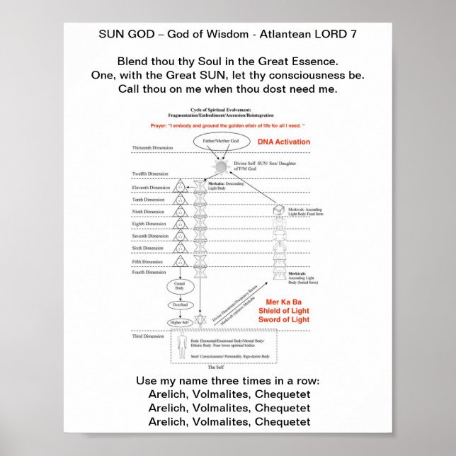 Poster Thoth SUN DIOD https://mymagicbooking.de/ (Devant)