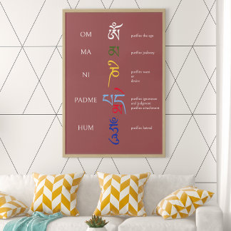 Poster Tibétain Om Mani Padme Hum Avalokiteshvara Mantra