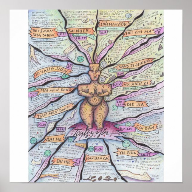 Poster Tonify Yin (Devant)