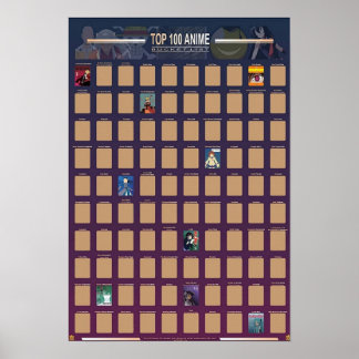 Poster Top 100 Anime à gratter  2021