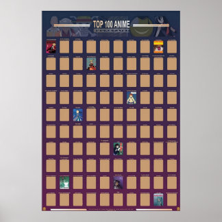 Poster Top 100 Anime Scratch Off 2021