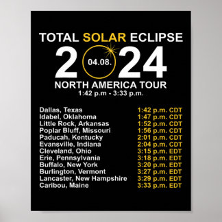 Poster Total Éclipse Solaire 8 Avril Chemin De L'Éclipse