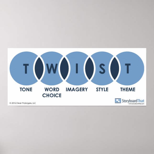 Poster Tourner (Tonalité, Choix De Mots, Imagerie, Style, (Devant)