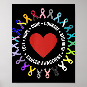 Poster Tous Les Acteurs De Sensibilisation Au Cancer Coeu
