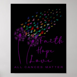 Poster Tous les problèmes de cancer Tous les rubans Journ