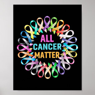 Poster Tous les rubans colorés du cancer Sensibilisation