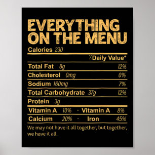 Poster Tout Sur Le Menu Nutrition Facts Thanksgivin