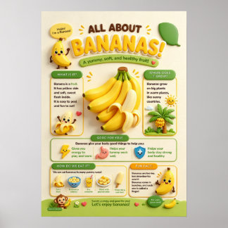 Poster Tout sur les bananes