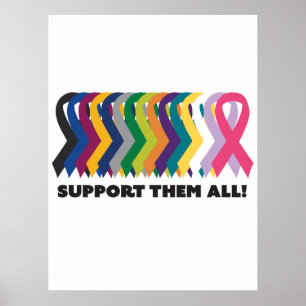Poster Toute la sensibilisation au cancer
