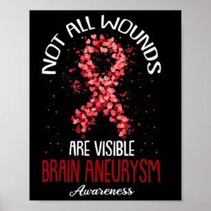 Poster Toutes Les Blessures Ne Sont Pas Visibles Cerveau 