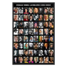 Toutes les lauréates du Prix Nobel de 1901-2023