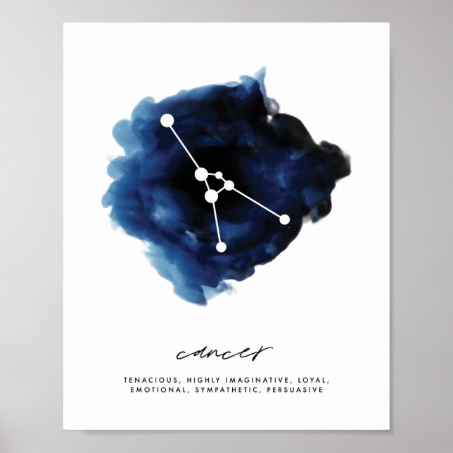 Poster Traits de caractères de la constellation du cancer (Devant)