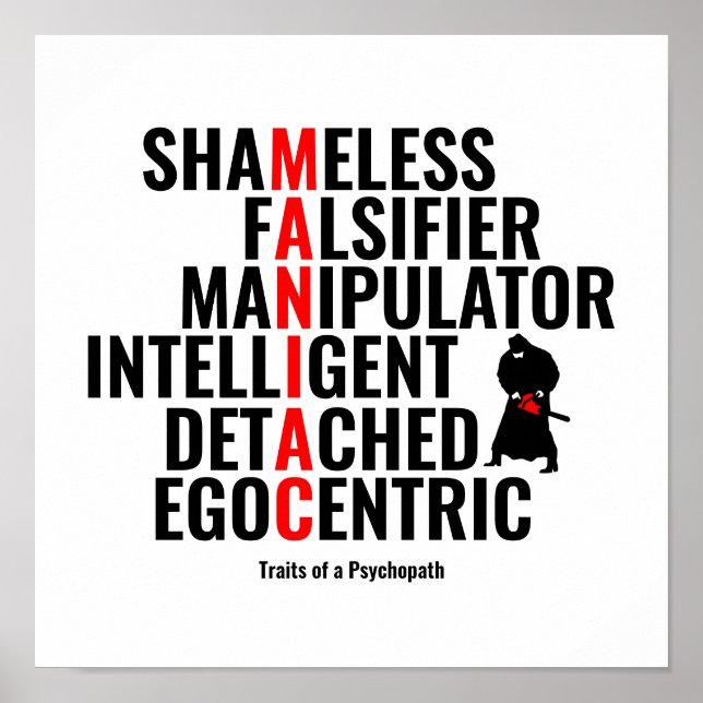 Poster Traits d'un psychopathe (Devant)