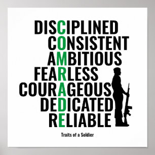 Poster Traits d'un soldat