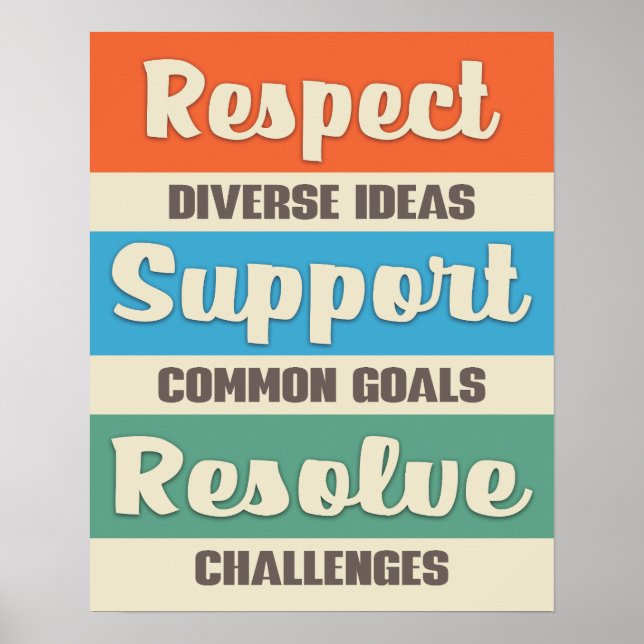 Poster Travail d'équipe motivationnel construction d'équi (Devant)