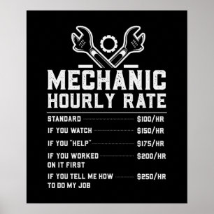 Poster travail mécanique de mots