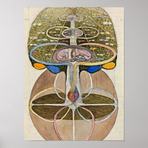 Poster Tree of Knowledge, No.1, 1915 par Hilma af Klint
