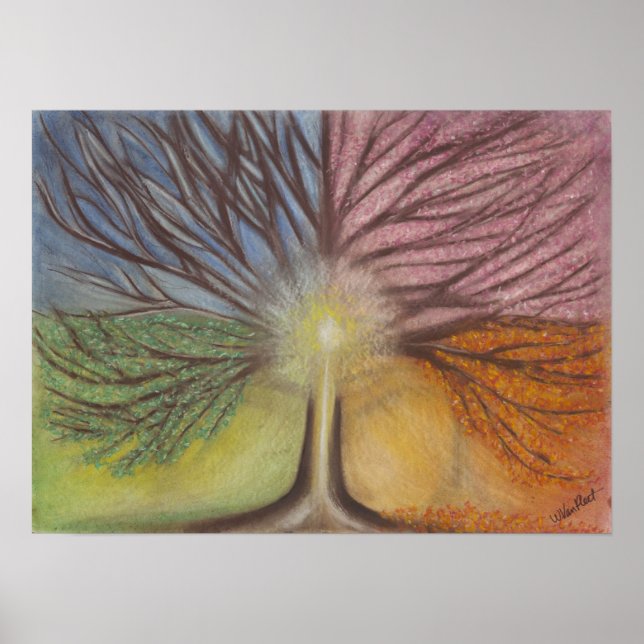 Poster Tree of Life (Devant)