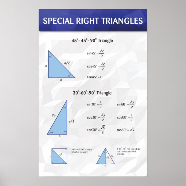 Poster Triangles droits spéciaux (Devant)