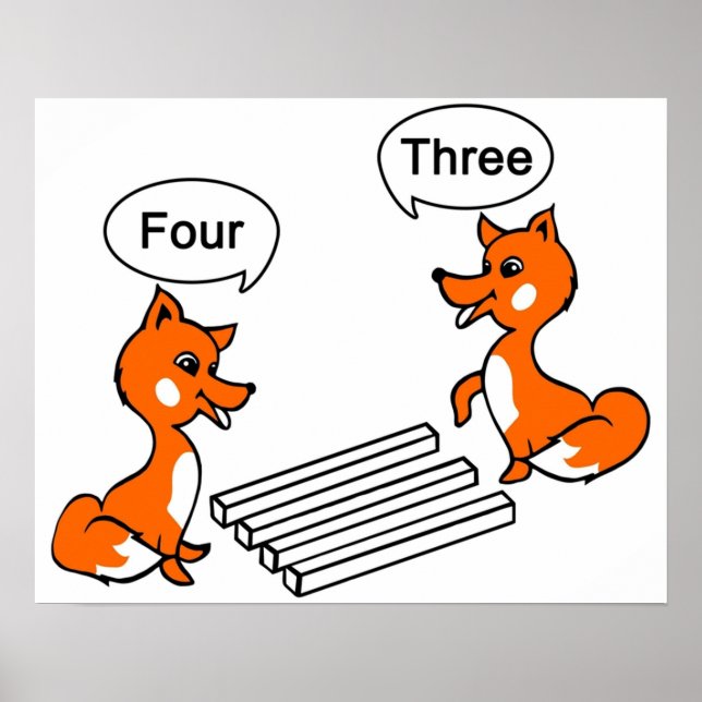 Poster Trick d'illusion optique (Devant)