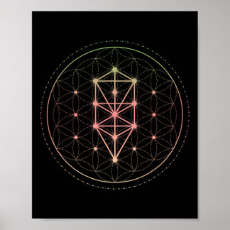 Poster Trippy Cool Yoga Géométrie Sacrée Géométrique Répé