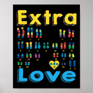 Poster Trisomy 21 Xx Chromosome Extra Girl World Down Syn