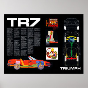 Poster Triumph TR7 Engineering