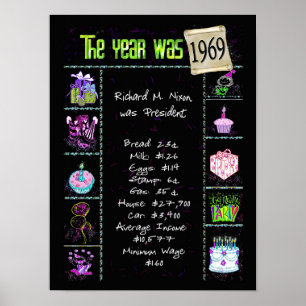 Poster Trivia de l'année de naissance 1969 sur l'affiche 