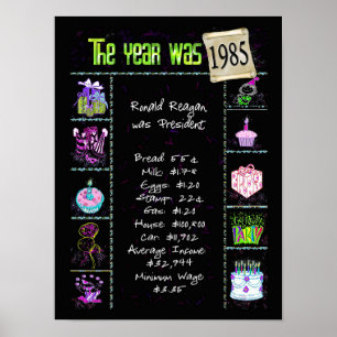 Poster Trivia de l'année de naissance 1985 sur noir