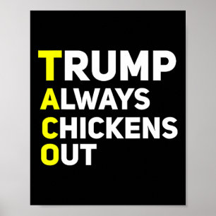 Poster Trump abandonne toujours Funny Trump Tariff Joke