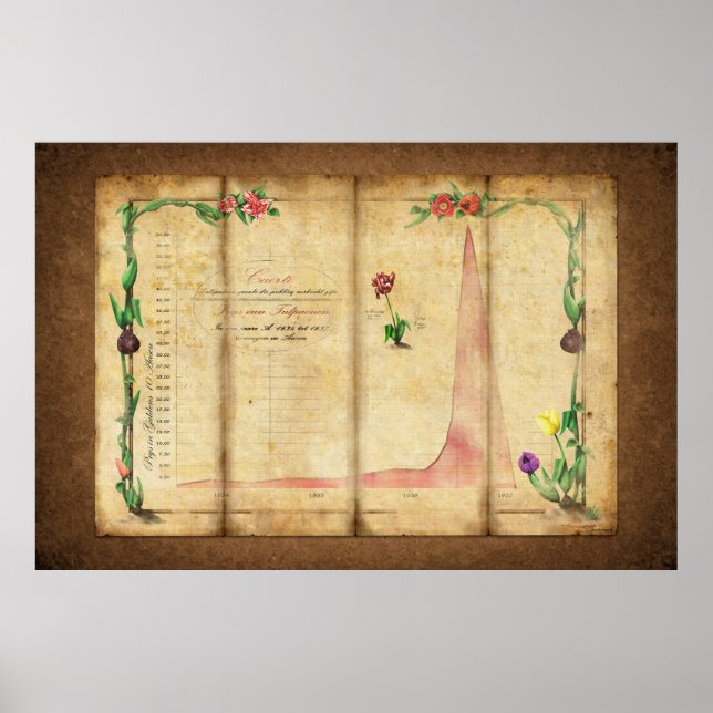 Poster Tulipomania (Devant)