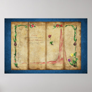 Poster Tulipomania Graph (blue)