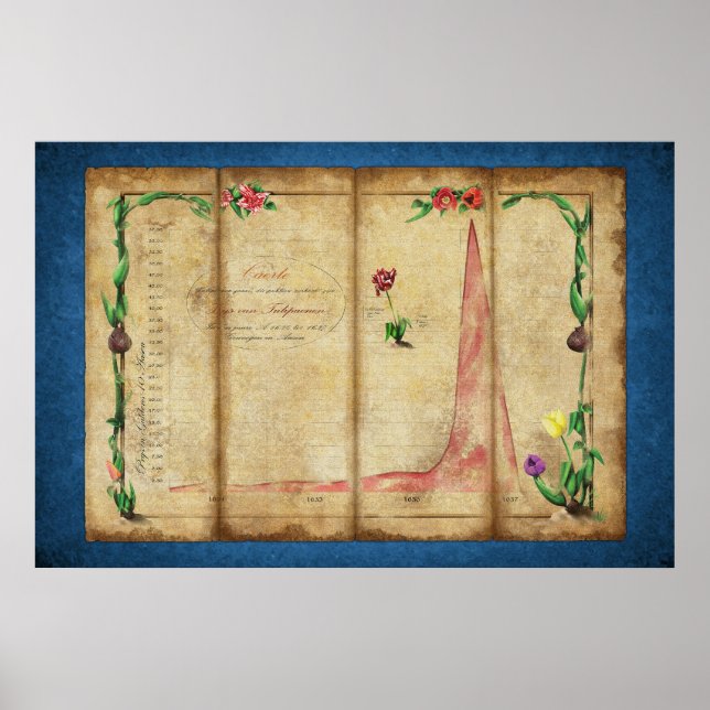 Poster Tulipomania Graph (blue) (Devant)