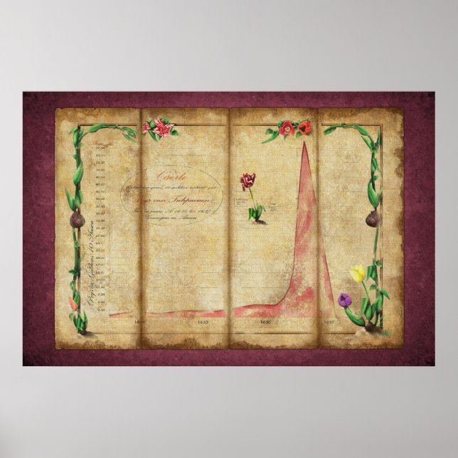 Poster Tulipomania Graph (byzantin) (Devant)