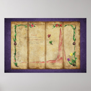 Poster Tulipomania Graph (purple)