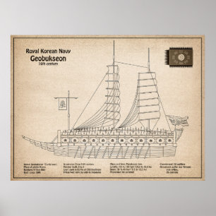 Poster Turtle Ship Geobukseon - Plan directeur du navire