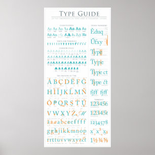 Poster Type Anatomy Guide