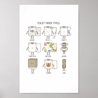 Poster Types de papier toilette