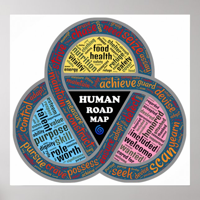 Poster Typographie (Devant)