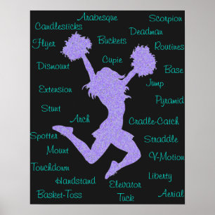 Poster Typographie des termes les plus favorables